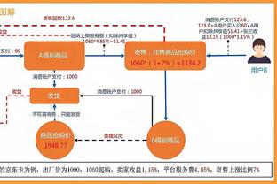 伤缺一年多！灰熊主帅：布兰登-克拉克将复出战湖人