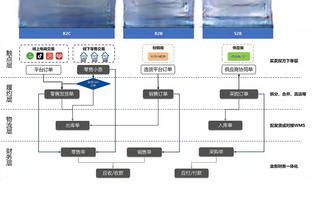 姆巴佩谈生涯300球：只是生涯一部分，还有球员进800球或850球