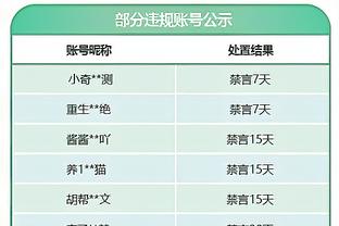 沃尔什：斯玛特的拼抢充分说明了绿军的传统和文化